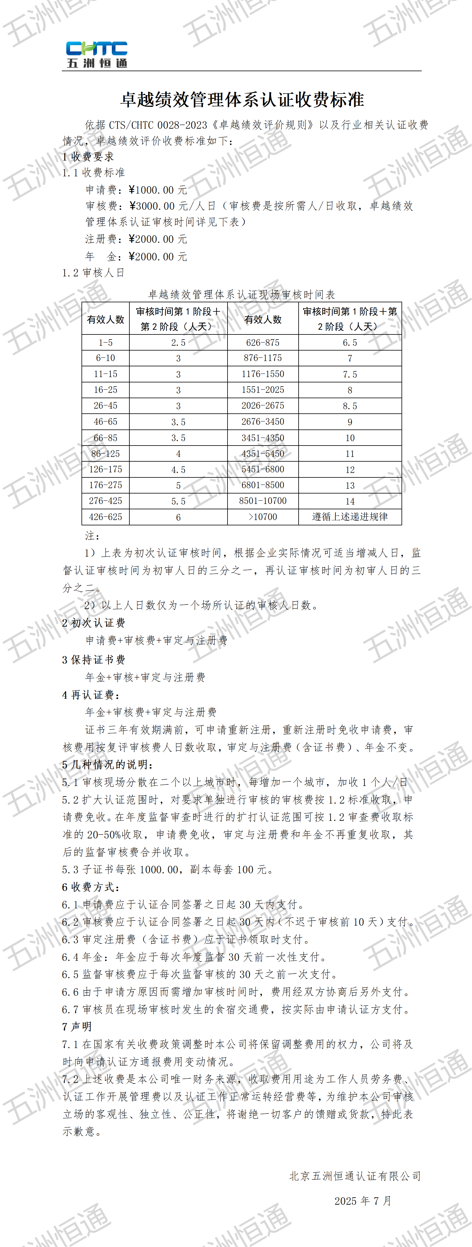 卓越績效管理體系認證收費標準(1)_01.png