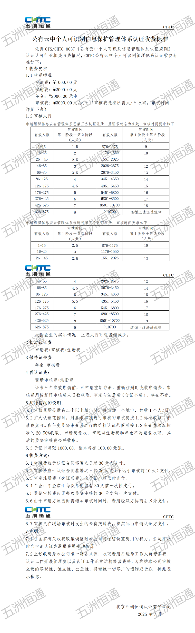 公有云認證收費標準(1)_01.png